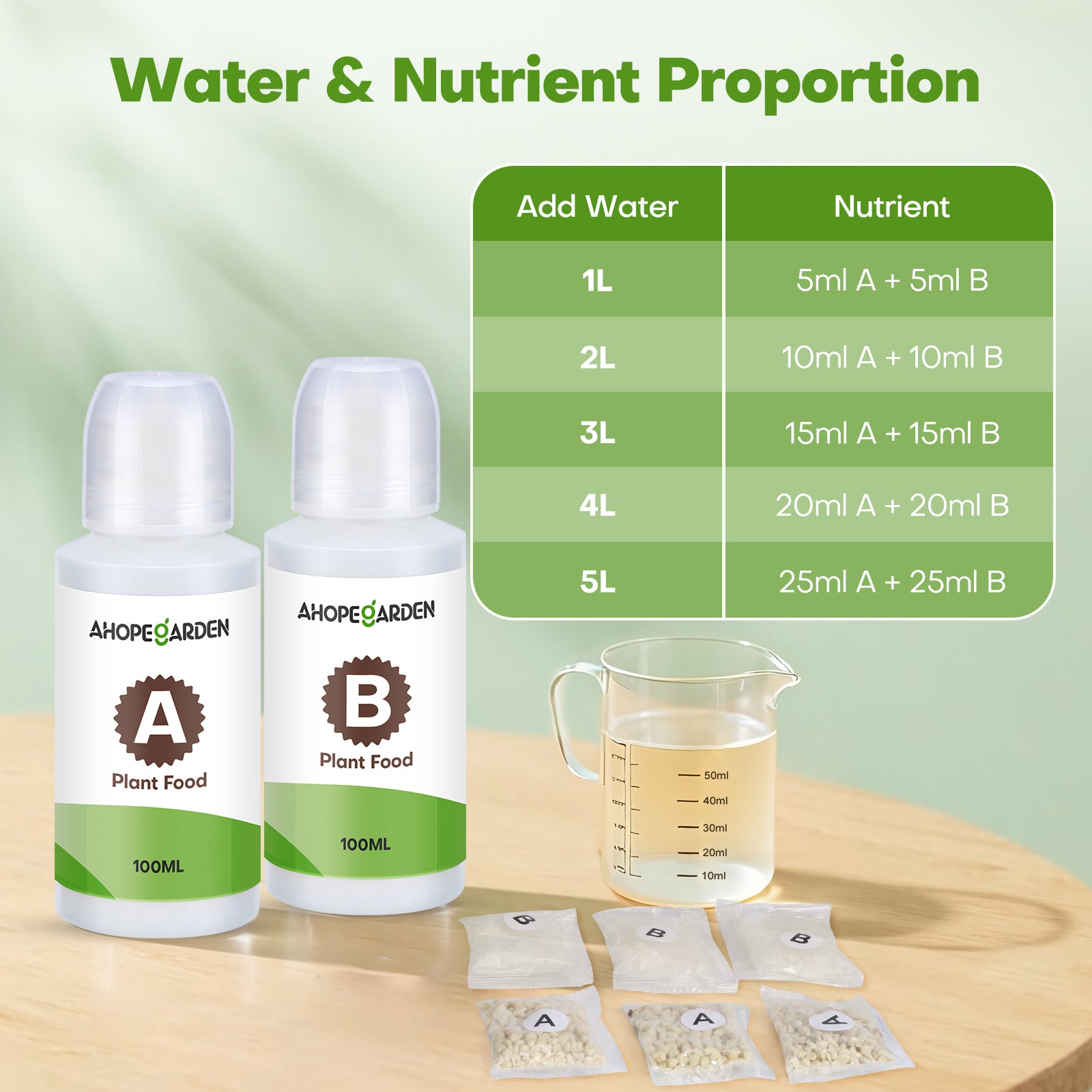 Plant Food for Hydroponics Growing System