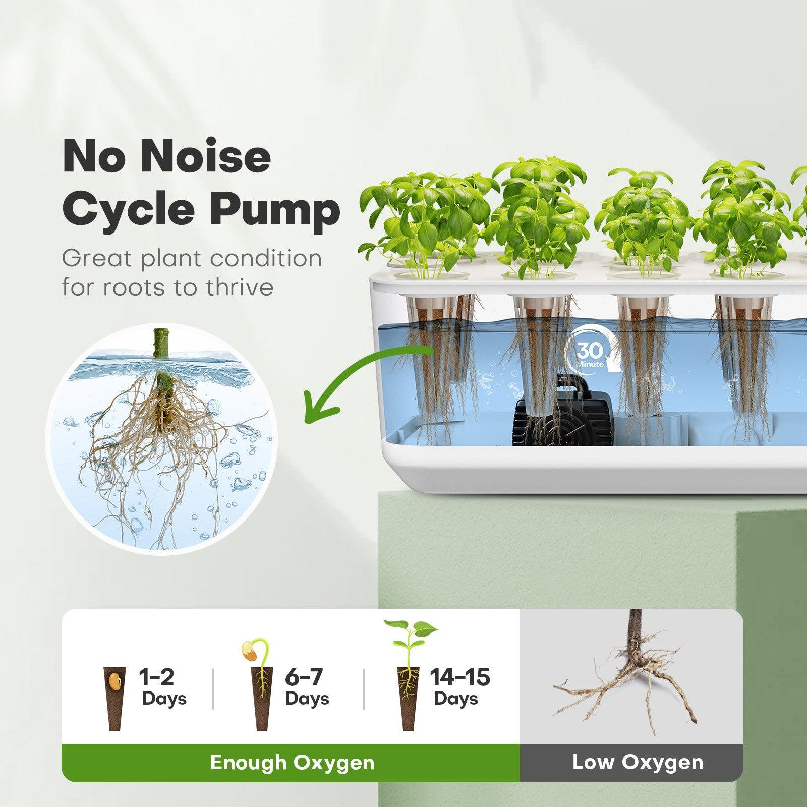 Ahopegarden 8 Seed Pods Indoor Home Garden No Noise Cycle Pump